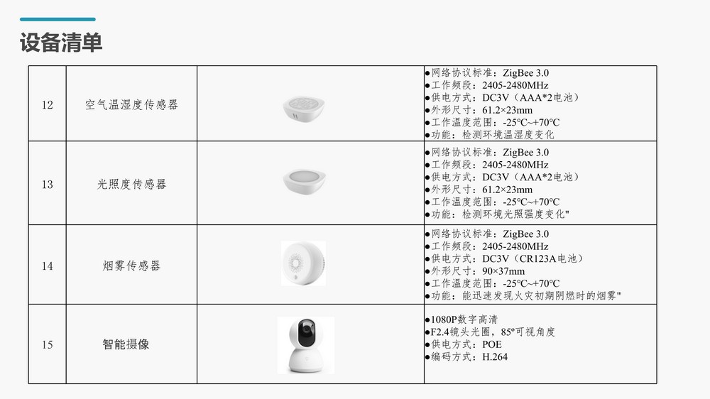 云仁峰智慧教室方案1_png_24.jpg